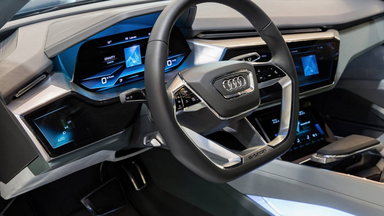 Audi e-tron quattro concept