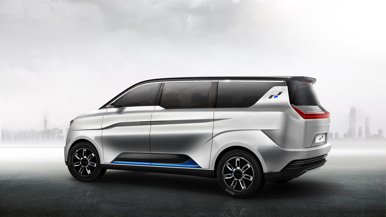 ICONIQ Seven